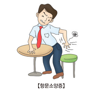 항문소양증