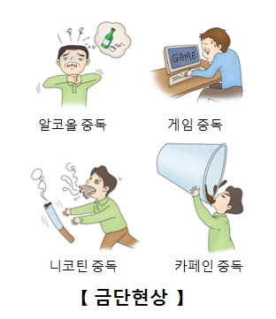 금단현상